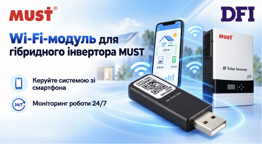 модуль