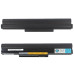Батарея для ноутбука Lenovo L09S8D21 (IdeaPad: U450, U455) 14.8V 5200mAh 78Wh Black