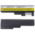 Батарея для ноутбука LENOVO 42T4585 (B460, B550, G430, G450, G530, G550, G555, N500, IdeaPad: V460, Y430, Z360) 11.1V 4400mAh Black