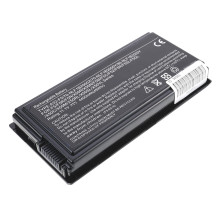 Батарея для ноутбука ASUS A32-F5 (F5, X50, X58, X59 series) 11.1V 4400mAh Black