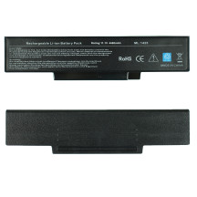 Батарея для ноутбука Dell D1425 (без выступов) (DELL Inspiron: 1425, 1426, 1427, MSI M655, M660, M662) 11.1V 4400mAh Black