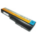 Батарея для ноутбука Lenovo L08O6D01 (IdeaPad: Y430 series) 11.1V 4400mAh Black