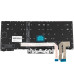 Клавіатура для ноутбука LENOVO (ThinkPad: T490s, T495s) rus, black, підсвічування клавіш