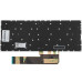 Клавіатура для ноутбука LENOVO (ThinkBook: 13s, 14s) rus, dark gray, без кадру