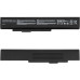 Батарея для ноутбука Fujitsu FPCBP344 (Lifebook: NH532, N532) 10.8V 5200mAh Black