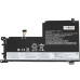 Батарея для ноутбуку LENOVO L19C3PF5 (IdeaPad 5 15IIL05) 11.52V 3900mAh Black
