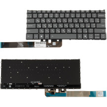 Клавіатура для ноутбука LENOVO (Slim 5 15ARP10 seires), ukr, onyx black, без фрейму, підсвічування клавіш