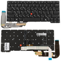 Клавиатура для ноутбука LENOVO (ThinkPad: T14s Gen 5) ukr, black, подсветка клавиш (copilot)