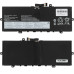 Батарея для ноутбуку Lenovo L21M4PD0 (ThinkBook: 13s G4 ARB, 13s G4 IAP) 15.52V 3608mAh Black