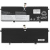 Батарея для ноутбуку L21B4PH1 (Yoga Slim 9: 14IAP7) 15.52V 4833mAh Black