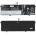Оригінальна батарея для ноутбуку L21B4PH1 (Yoga Slim 9: 14IAP7) 15.52V 4833mAh Black