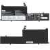 Оригинальная батарея для ноутбука Lenovo L21L3PE2 (Flex 7: 14IAU7) 11.64V 5068mAh Black