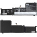 Оригинальная батарея для ноутбука Lenovo L21L4PH2 (Air: 15 IAL7 2022) 15.36V 4947mAh Black
