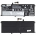 Оригинальная батарея для ноутбука Lenovo L21L4PG1 (ThinkPad: L13 Gen 3, L13 G4) 15.36V 2995mAh Black