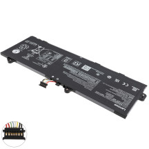 Оригінальна батарея для ноутбуку Lenovo L24B4P70 (ThinkPad: X13 Gen 6) 15.6V 3506mAh Black