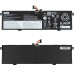 Оригінальна батарея для ноутбука Lenovo L22С4PF6 (Yoga Pro 9 14IRP8) 15.56 4820mAh 75Wh Black