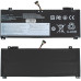 Батарея для ноутбука LENOVO L17M4PF0 (IdeaPad S530-13IWL, S530-13IML) 15.2V 2900mAh 44Wh Black