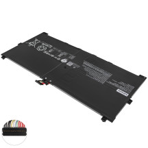 Оригінальна батарея для ноутбуку Lenovo L24B4PE2 (X9-15 Gen 1) 7.8 10256mAh Black