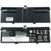 Оригинальная батарея для ноутбука LENOVO L17C4PH1 (Yoga 7 Pro-13IKB, C930-13IKB) 7.68V 7820mAh 60Wh Black