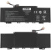 Батарея для ноутбука HP PC03XL (13-BE, 14-CD) 11.55V 3400mAh 39Wh Black