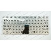 Клавіатура для ноутбука SONY (E14, SVE14) rus, black, без фрейма