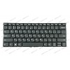 Клавиатура для ноутбука LENOVO (IdeaPad: 320S-14IKB) rus, black, без фрейма