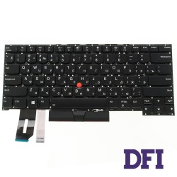 Клавіатура для ноутбука LENOVO (ThinkPad: P1 Gen 2) rus, black, без фрейма, підсвічування клавіш