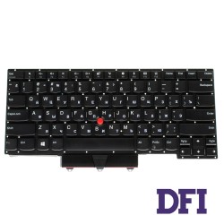 Клавіатура для ноутбука LENOVO (ThinkPad: E14 1Gen) rus, black, без фрейма