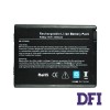 Батарея для ноутбука HP ZV5000 (Pavilion zd8000, zv5000, zv6000, zx5000, zx6000, Compaq Presario R3000, R4000, X6000, Compaq Business nx9100, nx9600, Compaq PP2100, PP2200, PP2210) 14.4V 4400mAh Black
