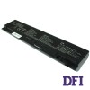 Батарея для ноутбука Sony BPL15 (VGP-BPS15, VGP-BPL15) 7.4V 4800mAh Black