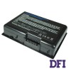 Батарея для ноутбука Toshiba PA3589 (Dynabook Qosmio: F40, F45) 10.8V 4400mAh Black