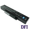Батарея для ноутбука Dell D1425 (без виступів) (DELL Inspiron: 1425, 1426, 1427, MSI M655, M660, M662) 11.1V 4400mAh Black