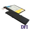 Батарея для ноутбука LENOVO L11M3P01 (IdeaPad: U310 series) 11.1V 4160mAh Black