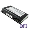Оригінальна батарея для ноутбука Fujitsu FPCBP176 (LifeBook: E780, E8410, E8420, AH550 series) 14.4V 5200mAh Black