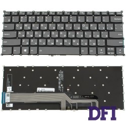 Клавиатура для ноутбука LENOVO (IdeaPad: S540-14 series) rus, onyx black, без фрейма, подсветка клавиш (ОРИГИНАЛ)