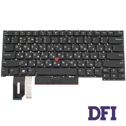 Клавіатура для ноутбука LENOVO (ThinkPad: P1) rus, black, без фрейму
