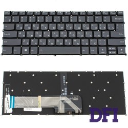Клавіатура для ноутбука LENOVO (IdeaPad: 5-14 series), rus, onyx black, без кадру, підсвічування клавіш