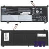 Оригинальная батарея для ноутбука LENOVO L19C4PDB (ThinkBook 14s Yoga ITL, 14 G2 ARE) 15.44V 3912mAh 60Wh Black (5B10Z21209)