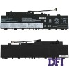 Батарея для ноутбука LENOVO L19M3PF4 (IdeaPad 5 14ARE05, 5 14ITL05, 5 14ALC05) 11.1V 4060mAh 44.5Wh Black
