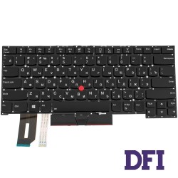 Клавіатура для ноутбука LENOVO (ThinkPad: T14s) rus, black, підсвічування клавіш, без кадру, с джойстиком