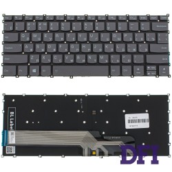 Клавіатура для ноутбука Lenovo (IdeaPad: S540-14 series) rus, onyx black, без кадру