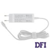 Блок питания для ноутбука XIAOMI 65W Type-C, квадратный, white (20V 3.25A, 15V 3A, 12V 3A, 9V 3A, 5V 3A)