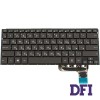 Клавіатура для ноутбука ASUS (UX303LA, UX303LN) rus, black, без фрейма, підсвічування клавіш