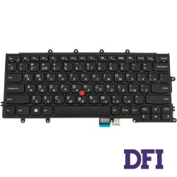 Клавіатура для ноутбука LENOVO (ThinkPad: X240, X240S, X240i, X250) rus, black