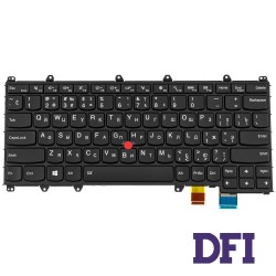 Клавіатура для ноутбука LENOVO (ThinkPad Yoga 260) rus, black
