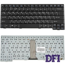 Клавиатура для ноутбука LENOVO (IdeaPad: E49), rus, black