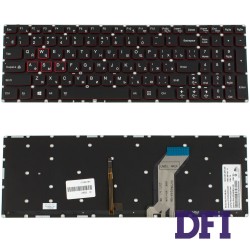 Клавіатура для ноутбука LENOVO (IdeaPad: Y700-15), rus, black, без фрейма, підсвічування клавіш(оригінал)