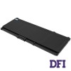 Оригинальная батарея для ноутбука HP SR04XL (Omen: 15-CE, 15-CB, 15T-CB series) 15.4V 4550mAh 70.07Wh Black (917724-855)