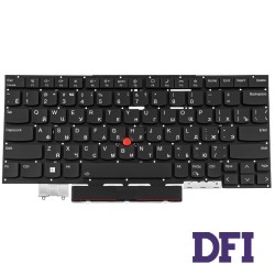 Клавіатура для ноутбука Lenovo (ThinkPad: X1 Carbon 9th Gen) rus, black, без фрейму, підсвічування клавіш (ОРИГІНАЛ)