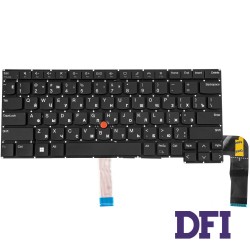 Клавіатура для ноутбука LENOVO (ThinkPad: E14 Gen 5) rus, black, без фрейму